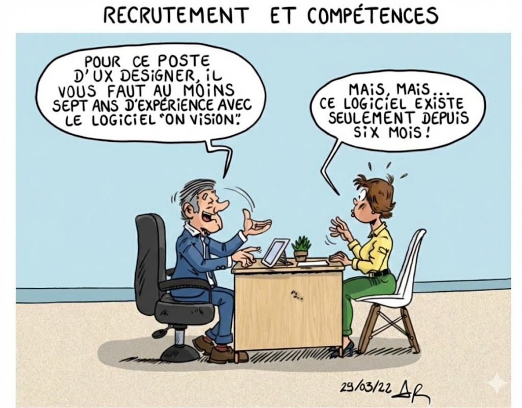 Cartoon: Vorstellungsgespräch, Bewerberin soll 7 Jahre Erfahrung mit einer Software haben, die es erst seit 6 Monaten gibt.